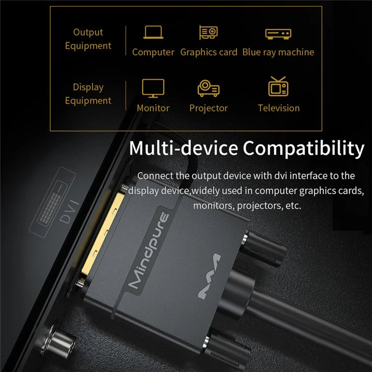 MINDPURE DV003 5m DVI Male to DVI Male Cable 24+1 DVI Digital 1080P HD Connection Cable