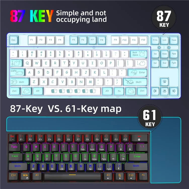 HXSJ L600 Cartoon Pattern 87-Key Mechanical Keyboard Ergonomic Wired Gaming Keyboard