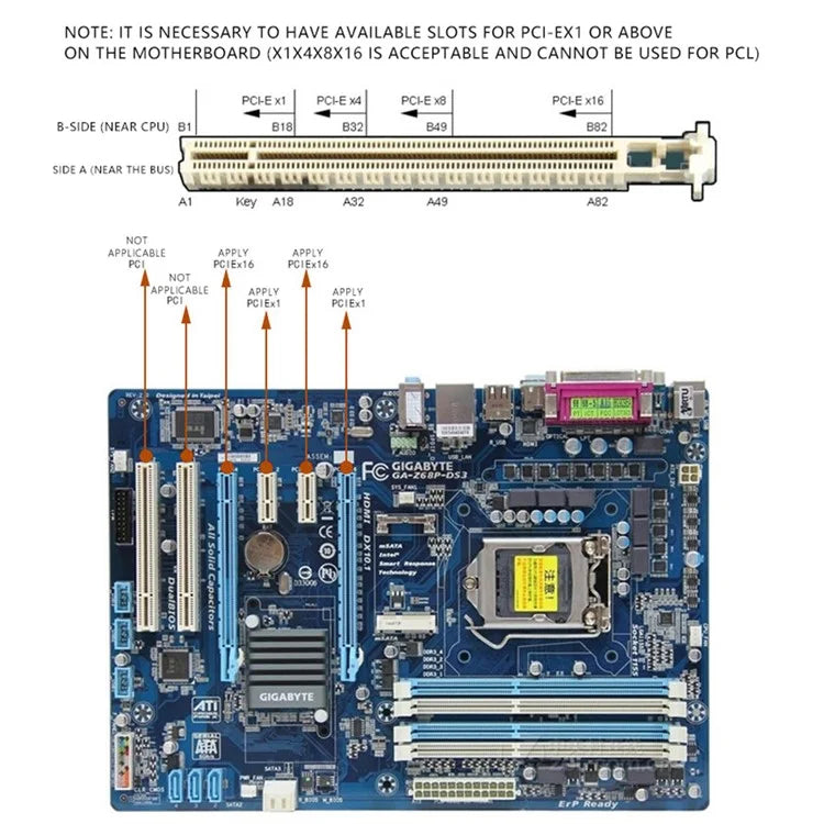 TXB074 Pcie to Serial Port RS232 Interface Expansion Card AX99100 Desktop PC PCI-E Serial Port Adapter Card