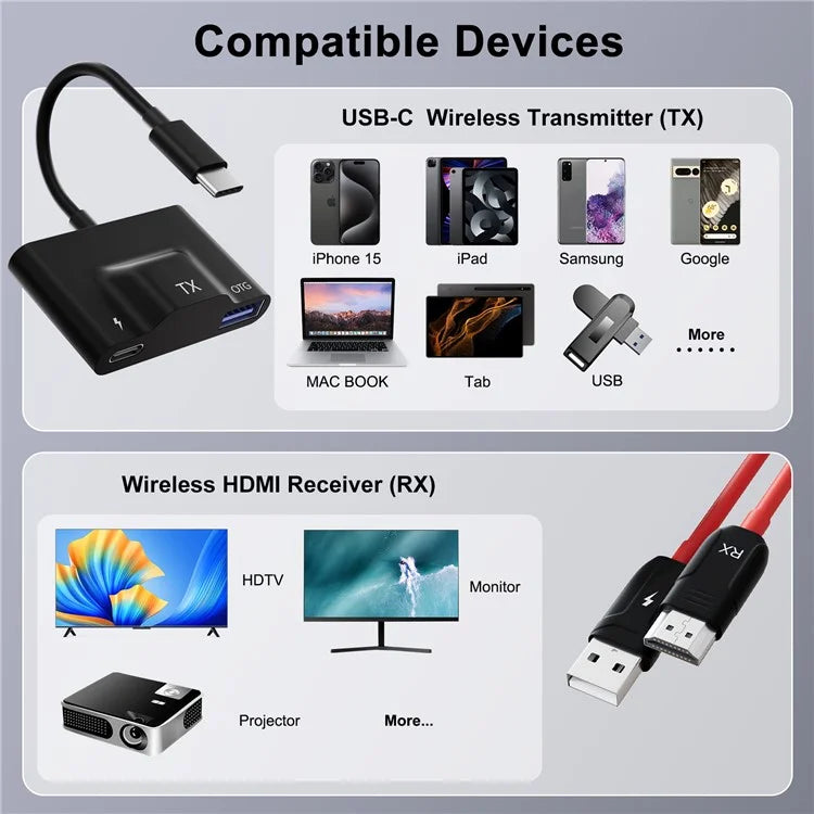 THT-020-8+ HD Wireless Transmitter Receiver Screen Mirror Projection Adapter for Laptop / Mobile Phone