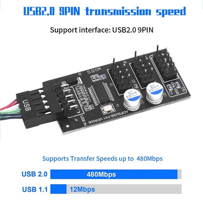 YNS-02 Motherboard USB 2.0 9-pin to 3x 9-pin Adapter Extension Cable Card