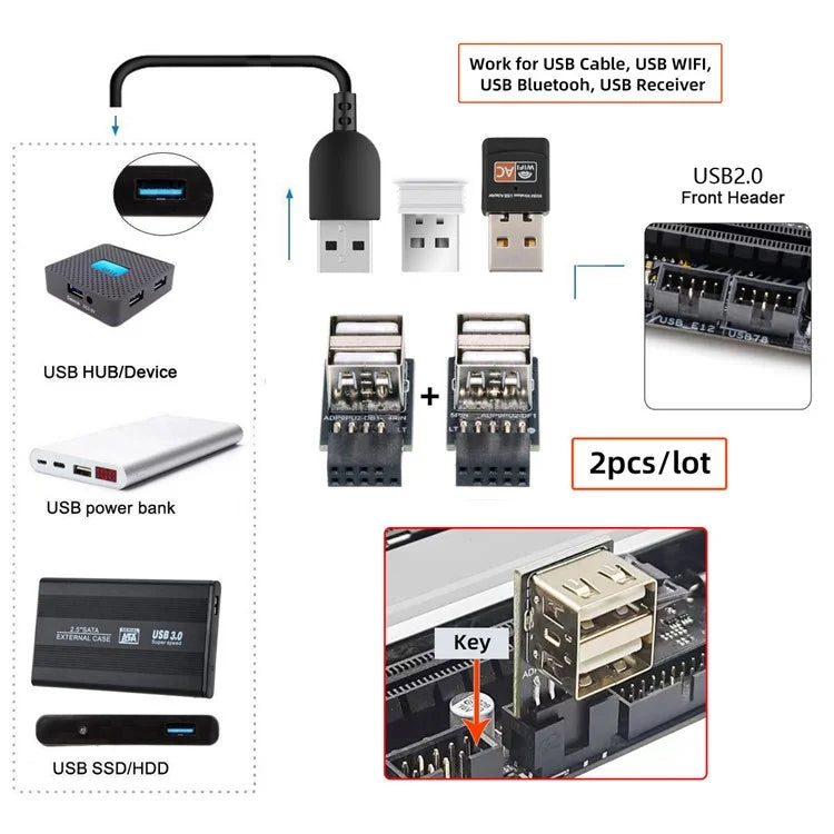 U2-029-AF002 2Pcs / Set 9Pin 10Pin Motherboard Female Header to Dual USB 2.0 Female Adapter Horizontal Type