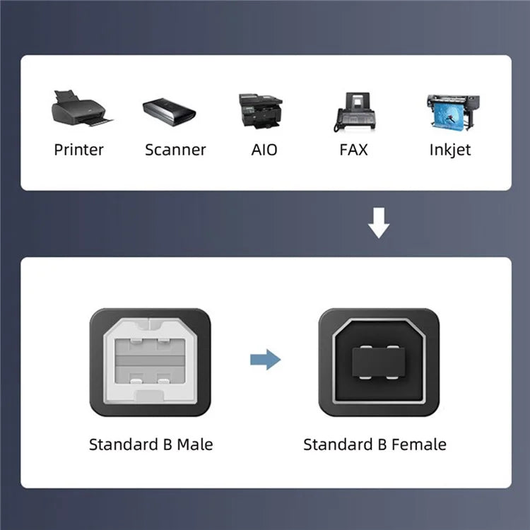 U2-038-BM002 4Pcs / Set USB 2.0 Type-B Male to Female Extension Adapter Horizontal Vertical Angled 90 Degree for Printer Scanner