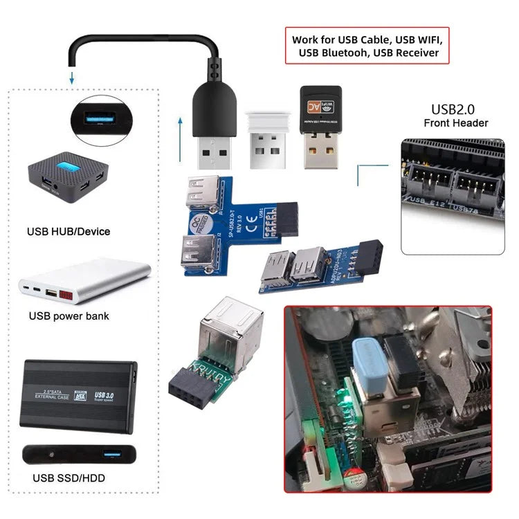 U2-075-9P 3Pcs / Set 9Pin USB2.0 Motherboard Front Panel Header Female to Dual USB Female Adapter Vertical / Horizontal Type