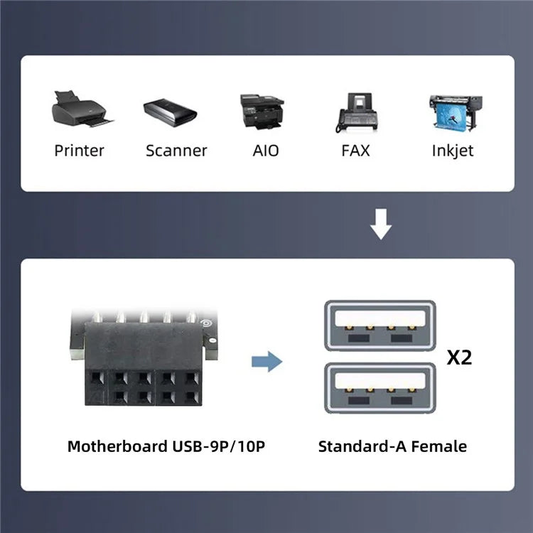 U2-075-9P 3Pcs / Set 9Pin USB2.0 Motherboard Front Panel Header Female to Dual USB Female Adapter Vertical / Horizontal Type