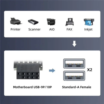 U2-075-9P 3Pcs / Set 9Pin USB2.0 Motherboard Front Panel Header Female to Dual USB Female Adapter Vertical / Horizontal Type