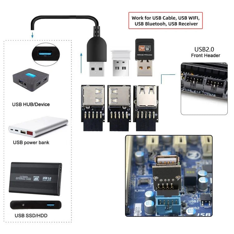 U2-075-1P 3Pcs / Set 9Pin / 10Pin Motherboard Front Panel Header Female to Single USB 2.0 Female Adapter, Straight+Left+Right Angle