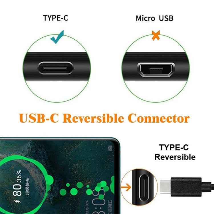 UC-029-TC006 USB 3.1 Type C Female to USB 3.0 Type-A Male 90 Degree Left Angled 10Gbps 120W Mini Power Adapter