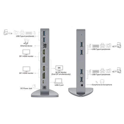 WAVLINK WL-UG69DK7 Type-C Universal Docking Station Desktop Laptops Aluminum Alloy Hub Adapter Support 4K / 5K