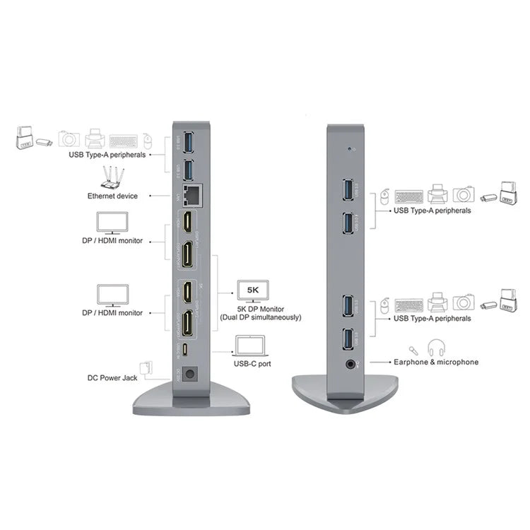 WAVLINK WL-UG69DK7 Type-C Universal Docking Station Desktop Laptops Aluminum Alloy Hub Adapter Support 4K / 5K