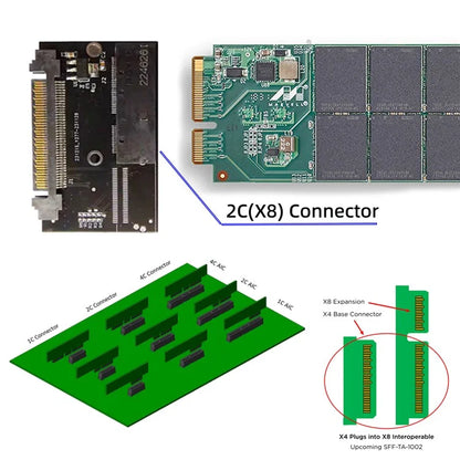 SF-072-2C EDSFF-2C Interface E1L 14+28P SSD to U.2 SFF-8639 Adapter