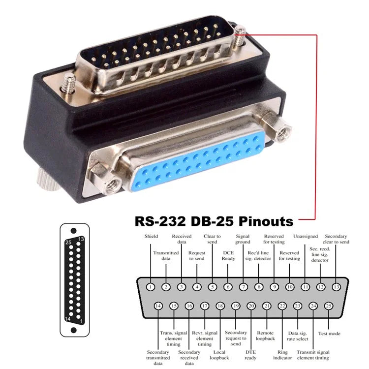 DB-008-DN DB-25PIN Down 90-Degree Angled 25-Pin DSUB Male Screw to Female Nut Connector