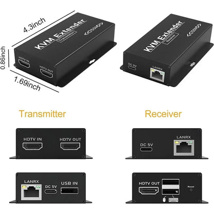 OZD13D14 150m Ethernet Cable HD KVM Extender (1 Transmitter+1 Receiver)
