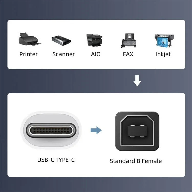 U2-010-CM 2Pcs / Set USB 2.0 B Type Female to Type-C Male Angled + Straight Extension Adapter for Printer Phone Disk