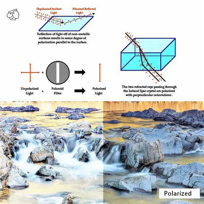 Polarized Lenses for Oakley Frogskins Sunglasses Colored TAC Lenses Replacement - Blue