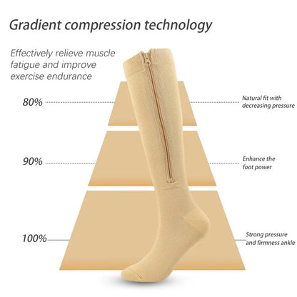 A5115 1 Pair Sports Zipper Compression Socks Calf High Tube Compression Stockings