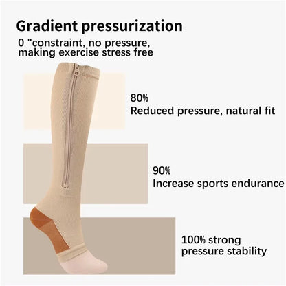 A5109 1 Pair Sports Zipper Compression Socks Calf High Tube Compression Stockings