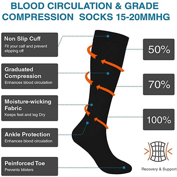 A5110 1 Pair Fitness Compression Socks Anti-Slip Calf High Tube Compression Stockings