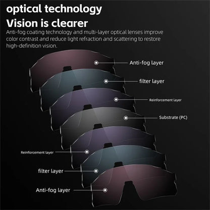 WEST BIKING YP0703165 Anti-fog Photochromic Sunglasses Windproof Cycling Goggles Outdoor Eyewear