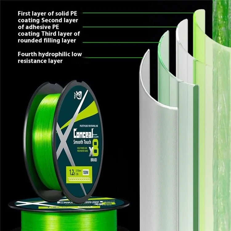 100m Length 8 Strands Braided Fishing Line Green Super Strong PE Smooth Touch Fishing Line