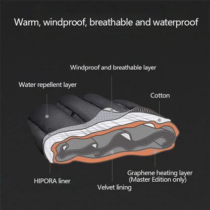 PGYTECH 1 Pair Heating Photography Gloves Winter Windproof Touch Screen Hand Warmer