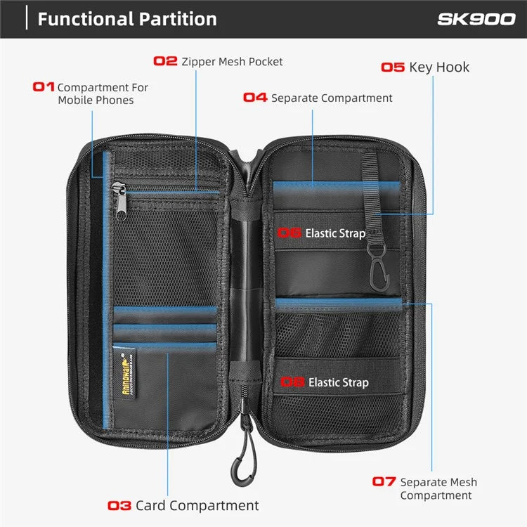 RHINOWALK SK900 Molle Riding Pouch Quick Release Waterproof Cycling Tools Storage Bag