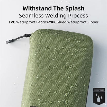 RHINOWALK SK900 Molle Riding Pouch Quick Release Waterproof Cycling Tools Storage Bag