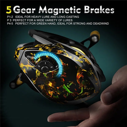 PROBEROS VHA120 7.2:1 High-Speed Baitcasting Reel with Magnetic Brake System, Fishing Reel