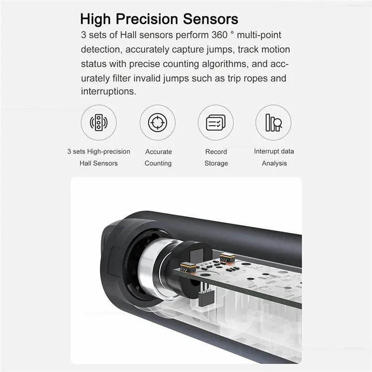XIAOMI Mijia XMSR-P803 3m Digital Counter Smart Skipping Rope Lose Weight Exercise Tool