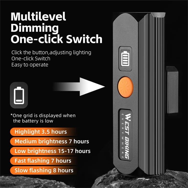 WEST BIKING YP0701434 Power Display 5 Modes Waterproof High Brightness Bicycle Headlight