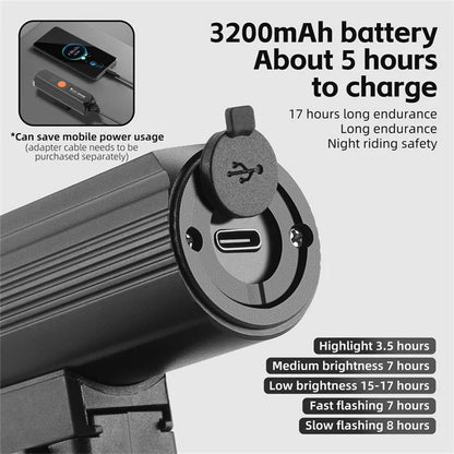 WEST BIKING YP0701434 Power Display 5 Modes Waterproof High Brightness Bicycle Headlight