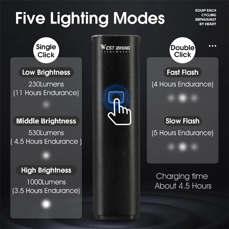 WEST BIKING YP0701435-431 Bright LED Bike Front Light Flashlight Rechargeable Night Cycling Safety Lamp