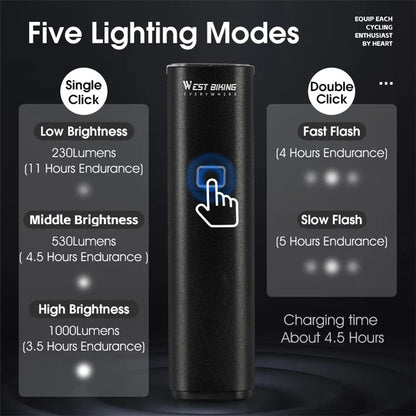 WEST BIKING YP0701435-431 Bright LED Bike Front Light Flashlight Rechargeable Night Cycling Safety Lamp