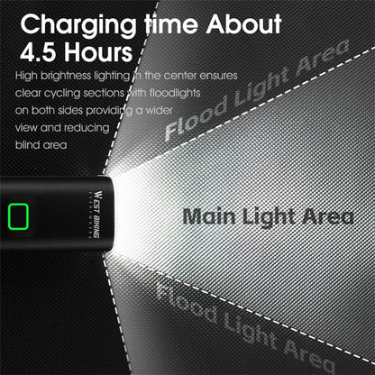 WEST BIKING YP0701435-431 Bright LED Bike Front Light Flashlight Rechargeable Night Cycling Safety Lamp