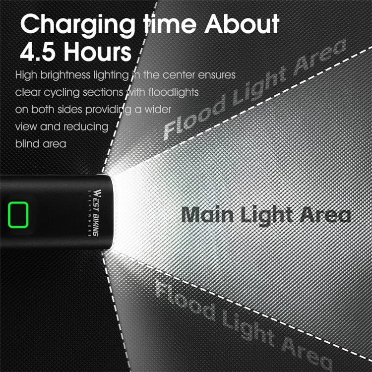 WEST BIKING YP0701435-431 Bright LED Bike Front Light Flashlight Rechargeable Night Cycling Safety Lamp