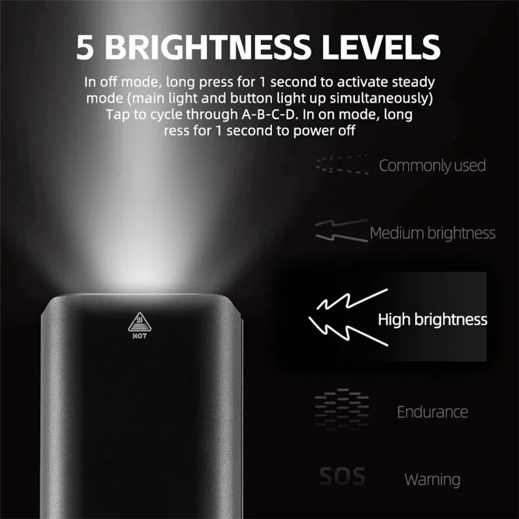 ROCKBROS RHL1000 Bicycle Headlight 4500mAh MTB Front Light Road Bike Night Lights Cycling Accessories