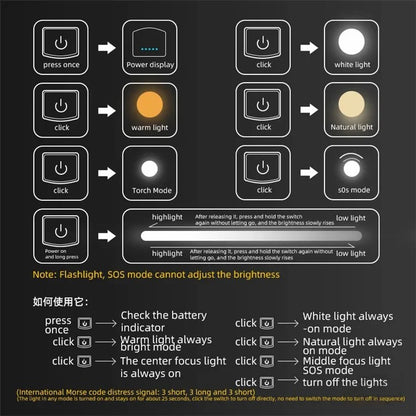 ROCKBROS Camping Light Rechargeable Magnet Flashlight Outdoor BBQ Lantern Hiking Tent Lamp