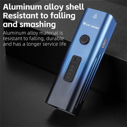 WEST BIKING YP0701416 Bicycle Headlight Aluminum Alloy Intelligent Sensing Headlight Type-C Bike Night Lights for Cycling