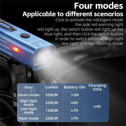 WEST BIKING YP0701416 Bicycle Headlight Aluminum Alloy Intelligent Sensing Headlight Type-C Bike Night Lights for Cycling
