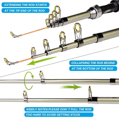 PROBEROS HWCSET068 1.8m Long Casting Spinning Rod Combo Set with Fishing Reel, Lures