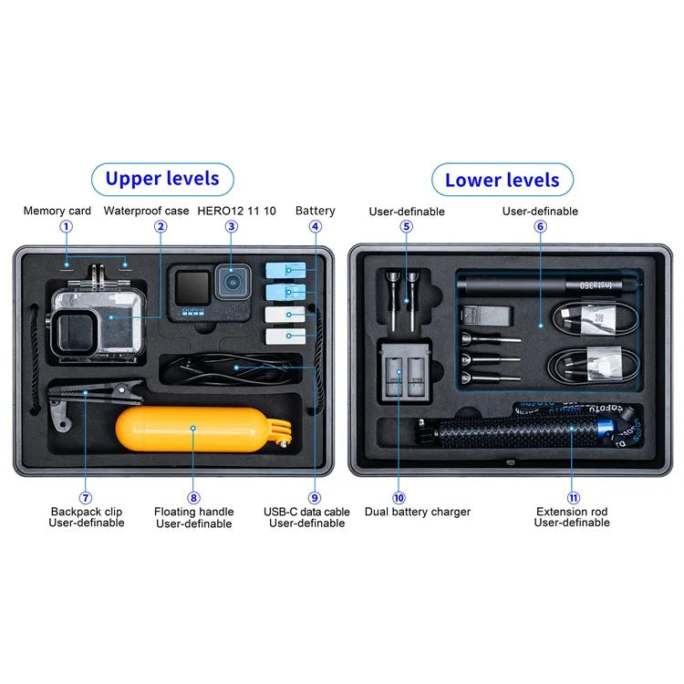 STARTRC 1141252 For GoPro Hero 12 / 11 / 10 / 9 Shockproof Case Waterproof Dual Layer PP Storage Box