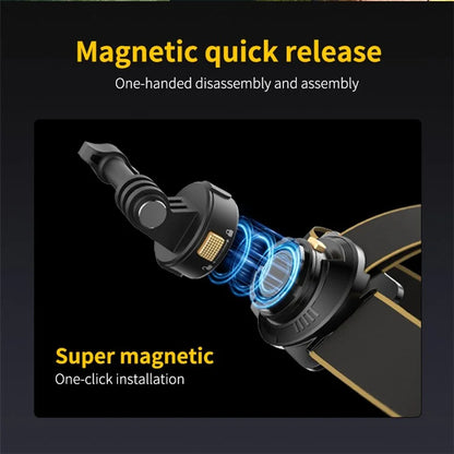 Gp-034 First-Person View Head-Mounted Bracket Headband+For GoPro Magnetic Adapter Base+Phone Clip