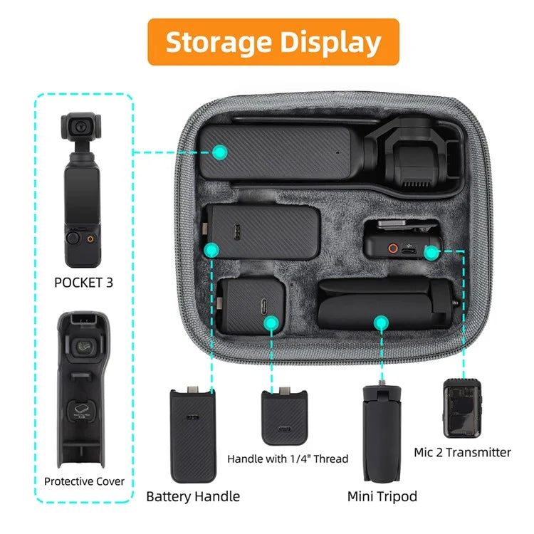 SUNNYLIFE OP3-B718 Carrying Case for DJI Osmo Pocket 3 Action Camera Storage Bag Accessories Box