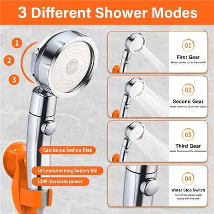 6000mAh Outdoor Camping Electric Shower with Smart Temperature Monitoring + 3 Spray Modes