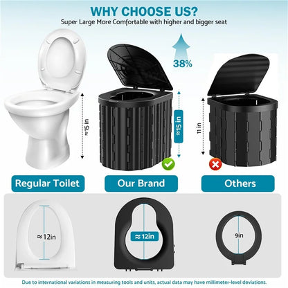Portable Toilet for Camping Travel Toilet Commode Bucket with 12Pcs Garbage Bag