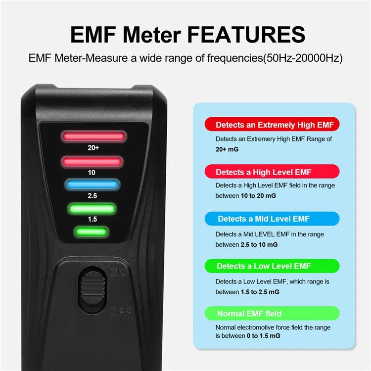 FS-2 Electric Magnetic Field Radiation Tester Portable 5 LED EMF Meter Detector