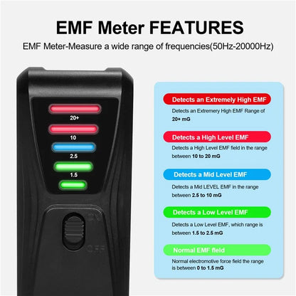FS-2 Electric Magnetic Field Radiation Tester Portable 5 LED EMF Meter Detector