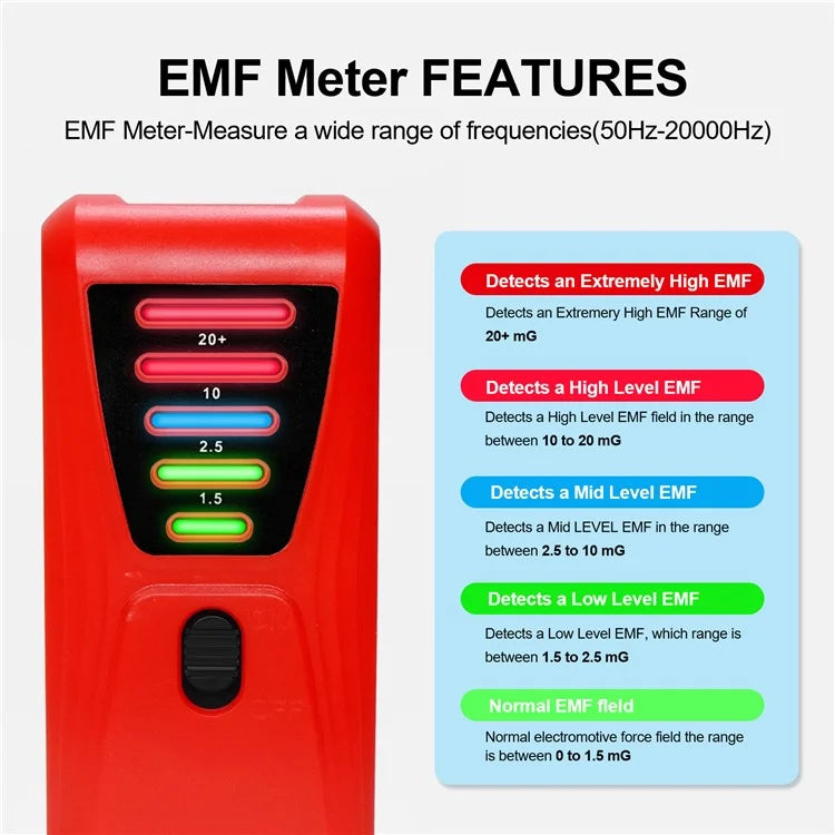 FS-2 Electric Magnetic Field Radiation Tester Portable 5 LED EMF Meter Detector