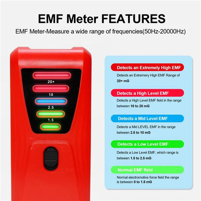 FS-2 Electric Magnetic Field Radiation Tester Portable 5 LED EMF Meter Detector