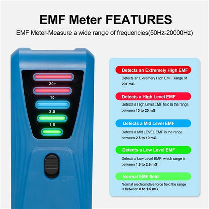 FS-2 Electric Magnetic Field Radiation Tester Portable 5 LED EMF Meter Detector